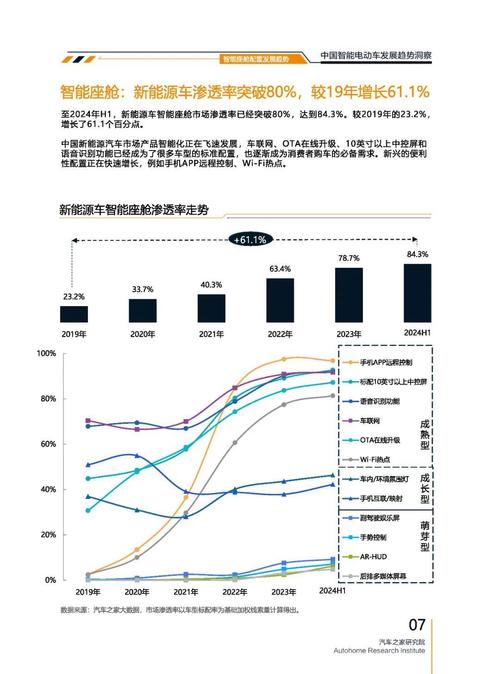广州243起亚对未来市场的预测，名爵汽车品牌文化的传播